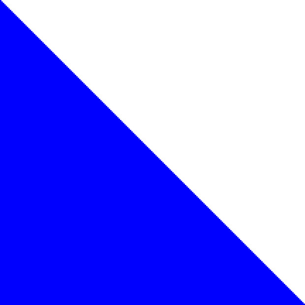 Bandera Zúrich