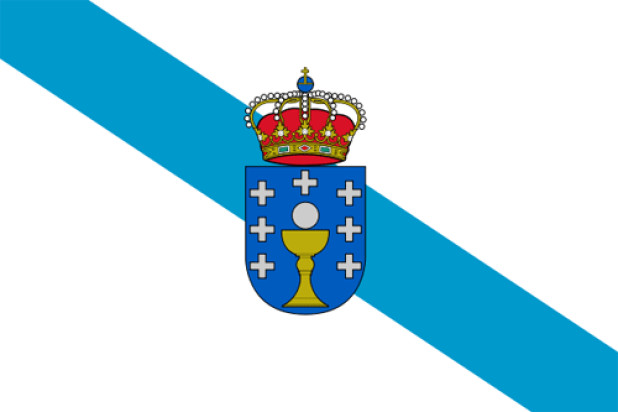 Bandera Galicia, Bandera Galicia